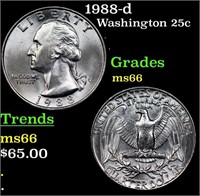 1988-d Washington Quarter 25c Grades GEM+ Unc