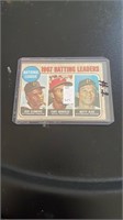 1968 Topps TOPPS BATTING LEADERS ROBERTO CLEMENTE