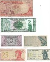 Various Foreign Bills.