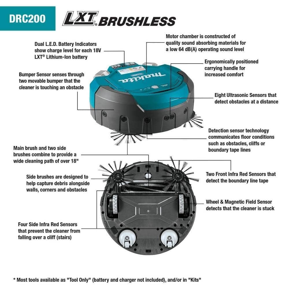 36V Brushless Cordless Vacuum
