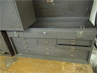 Kennedy machinist toolbox 26-1/2" long x 14" tall