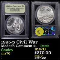 1995-p Civil War Modern Commem Dollar $1 Graded ms