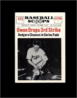 1961 Nu Card Scoops #475 Owen Drops Strike EX-MT+