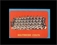 1963 Topps #12 Baltimore Colts TC SP EX to EX-MT+