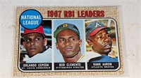 1968 Topps Baseball #3 RBI Leaders Clemente +