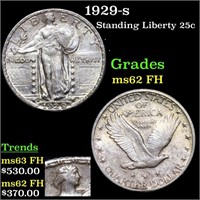 1929-s Standing Liberty 25c Grades Select Unc FH