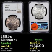 1881-s Morgan $1 Graded ms64+