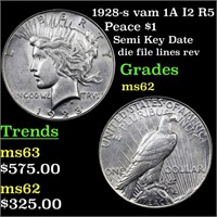 1928-s vam 1A I2 R5 Peace $1 Grades Select Unc