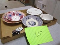 China plates,