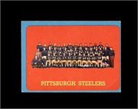 1963 Topps #133 Pittsburgh Steelers TC SP GD+