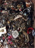 Jewelry Parts & Pieces