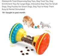 MSRP $22 Treat Dispensing Dog Toy