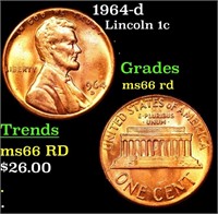 1964-d Lincoln Cent 1c Grades GEM+ Unc RD