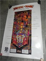 Collection of Pinball Playing Field Posters, No