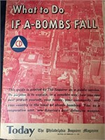 WHAT TO DO IF BOMBS FALL Civil Defense Article