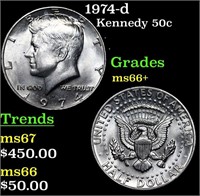 1974-d Kennedy Half Dollar 50c Grades GEM++ Unc