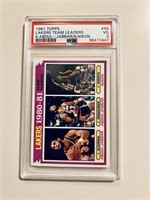 1981 Topps Lakers Team Leaders Jabbar/Nixon Card