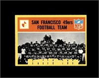 1967 Philadelphia #169 San Francisco 49ers TC EX+