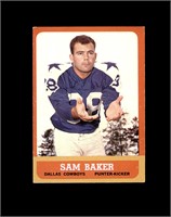 1963 Topps #79 Sam Baker EX to EX-MT+
