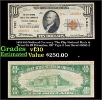 1929 $10 National Currency 'The City National Bank