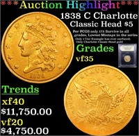 *Highlight* 1838 C Charlotte Classic Head $5 Grade