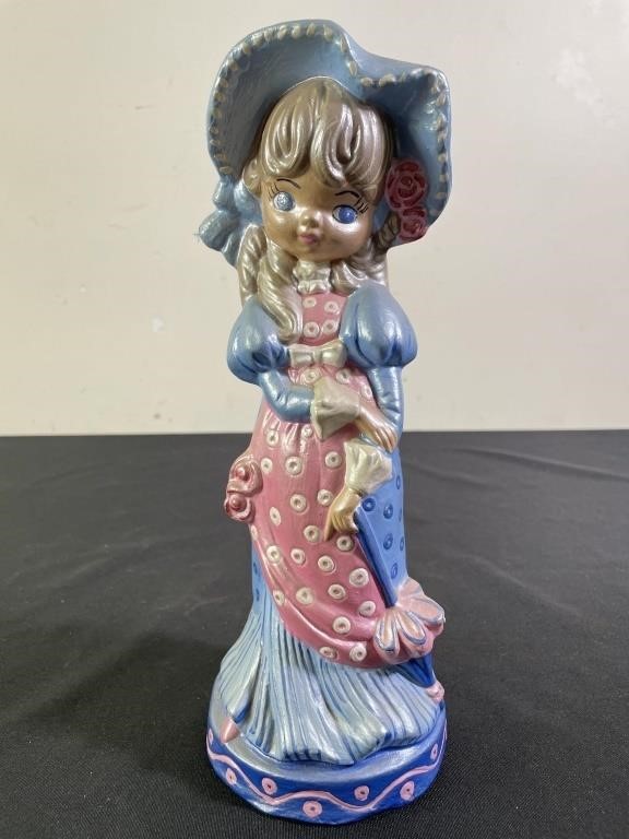 Hand Painted Plaster Parasol Girl Figurine