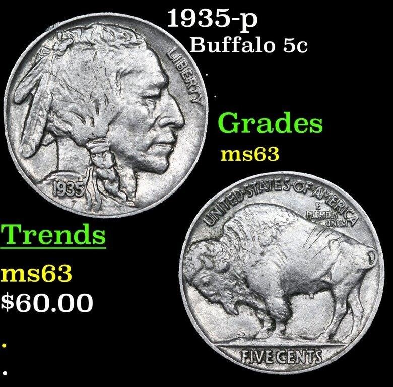 1935-p Buffalo Nickel 5c Grades Select Unc