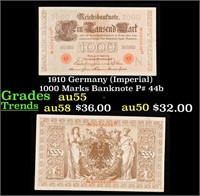 1910 Germany (Imperial) 1000 Marks Banknote P# 44b