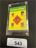 1962 National League Batting Leaders Card.