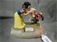 Disney Snow White Ron Lee Figurine