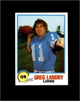 1977 Wonder Bread #12 Greg Landry NRMT to NM-MT+