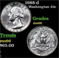 1988-d Washington Quarter 25c Grades GEM+ Unc