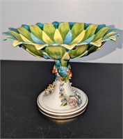 Vintage Majolica Compote Italy Mottahedeh Design