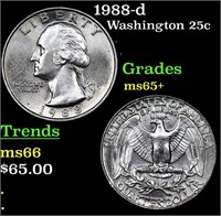 1988-d Washington Quarter 25c Grades GEM+ Unc