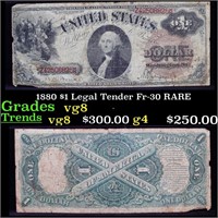 1880 $1 Legal Tender Fr-30 RARE Grades vg, very go