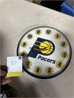 Pacers clock