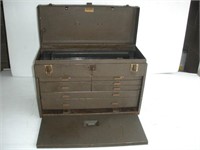 KENNEDY Machinist Tool Box