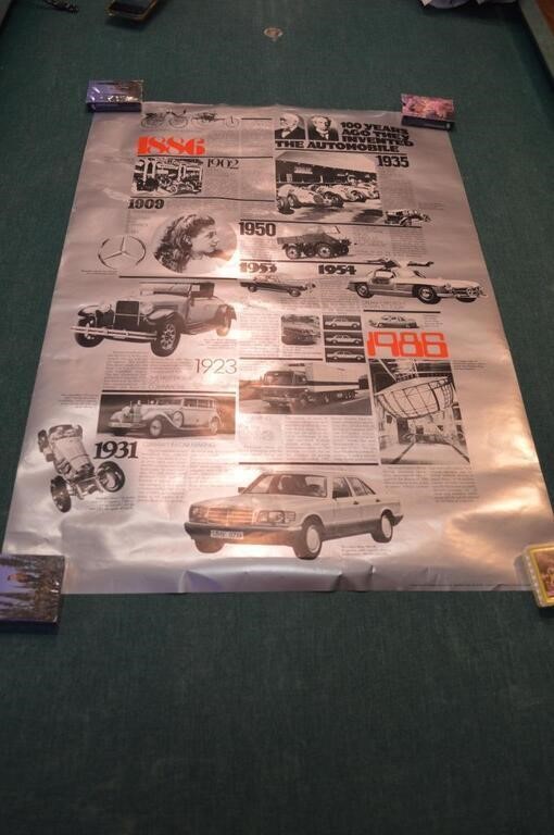 100 Years of the Automobile Poster Benz