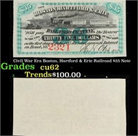 Civil War Era Boston, Hartford & Erie Railroad $35