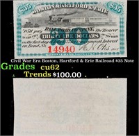 Civil War Era Boston, Hartford & Erie Railroad $35