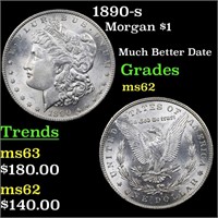 1890-s Morgan $1 Grades Select Unc
