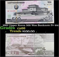 2007 Upper Korea 500 Won Banknote P# 44c Grades Ge