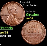 1929-s Lincoln Cent 1c Grades Choice AU/BU Slider