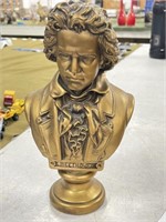 Beethoven Roman Art Company Bust