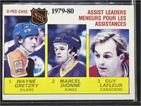80-81 OPC Assist Leaders Wayne Gretzky #162