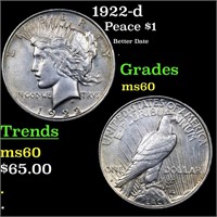 1922-d Peace Dollar $1 Grades BU
