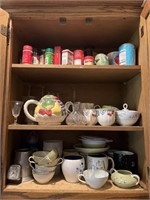 Contents of Kitchen Cabinet & Drawers & Counter