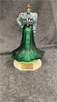 Vintage Signed Fenton Hand Painted Limited