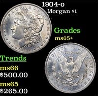 1884-o Morgan Dollar $1 Grades GEM+ Unc