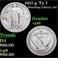 1917-p Ty I Standing Liberty 25c Grades vg+